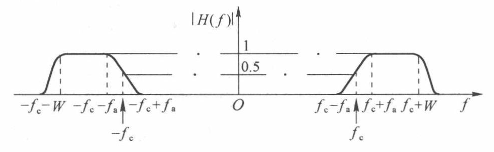 VSB-H-2