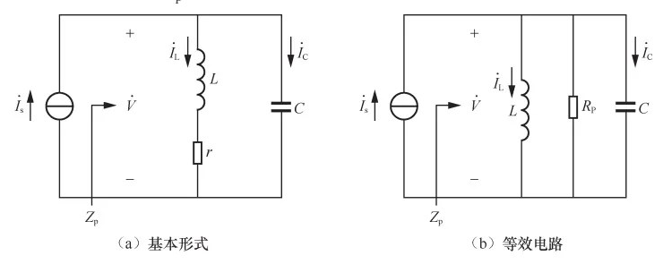 LC并联谐振回路