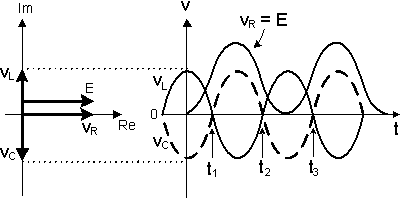 plot-lc